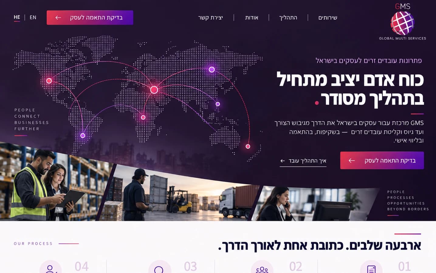 צילום מסך של אתר GMS | Global Multi Services במחשב