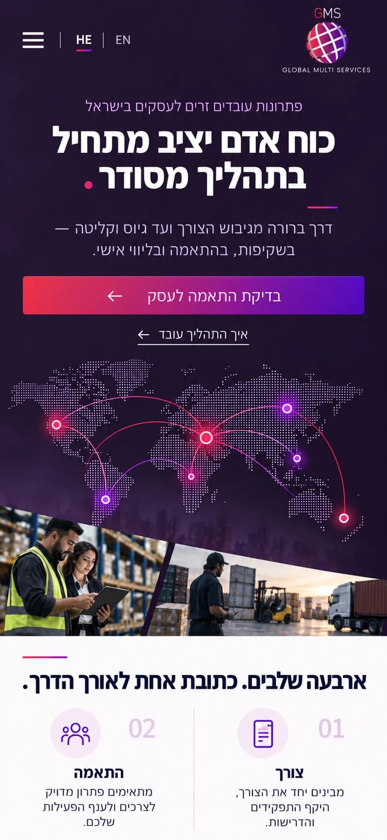 צילום מסך של אתר GMS | Global Multi Services בטלפון